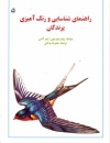 Vogelbuch in Persisch
