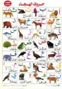 Aufkleber f�r arabisches Alphabet