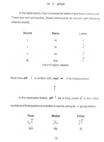 An Introduction to Urdu Script