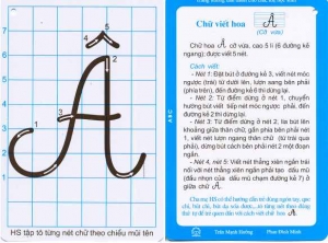 Karten zur vietnamesischen Schrift
