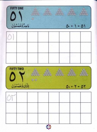Die Zahlen von 1 - 100 in  Arabisch