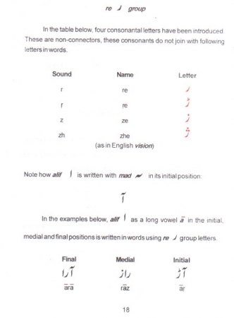 An Introduction to Urdu Script