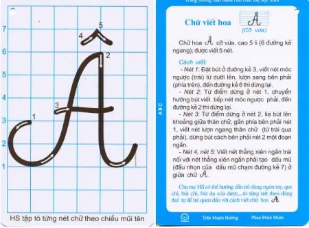 Karten zur vietnamesischen Schrift